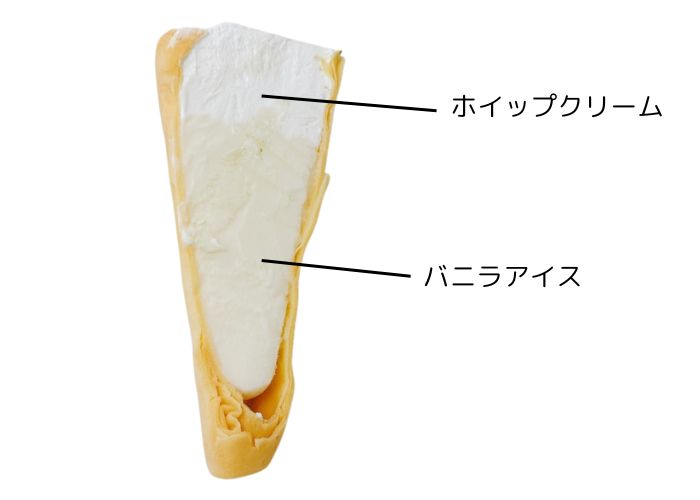 冷凍クレープバニラ 図解