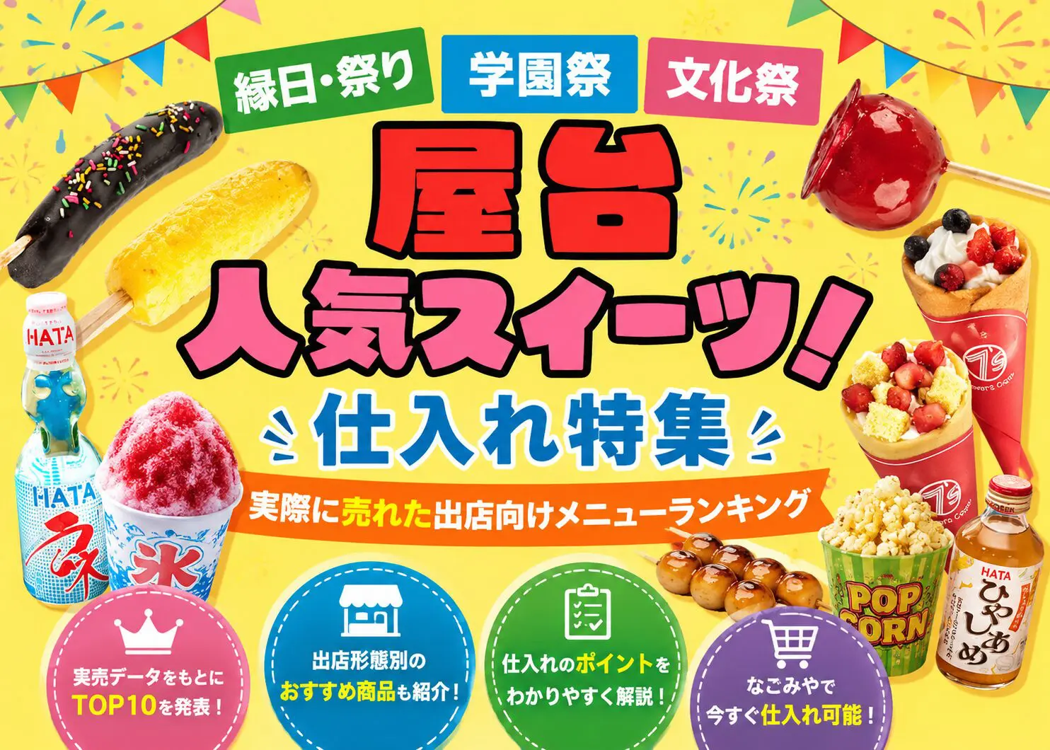 活動歴および当時の関連ビジュアル記録
